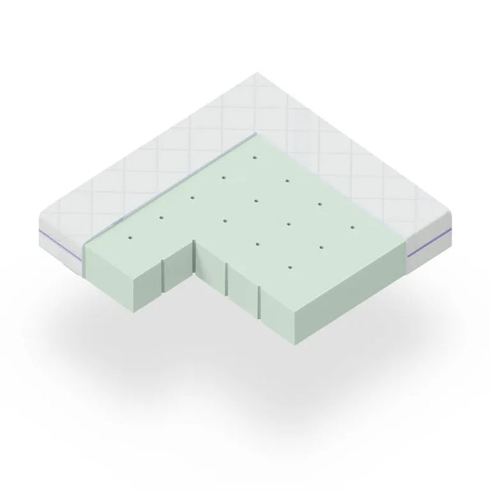 BabyRest ComfiCore Mattress