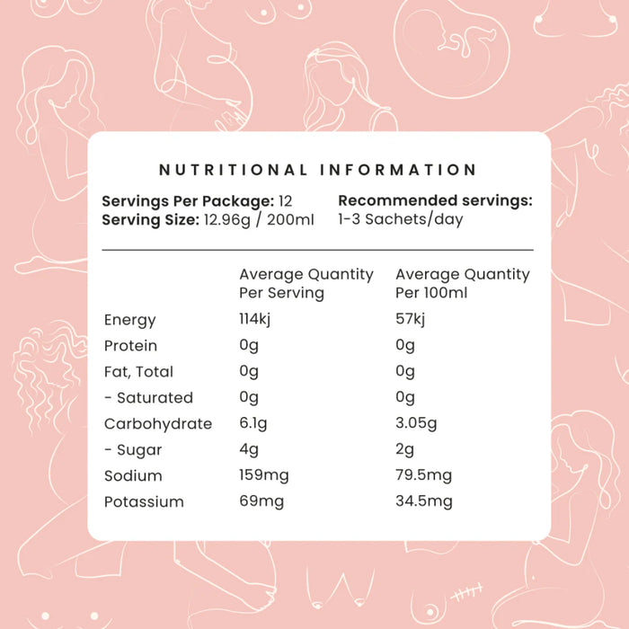 Hydration Booster Pregnancy, Breastfeeding & Postpartum Hydration Powder