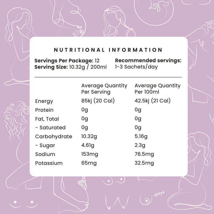 Hydration Booster Pregnancy, Breastfeeding & Postpartum Hydration Powder