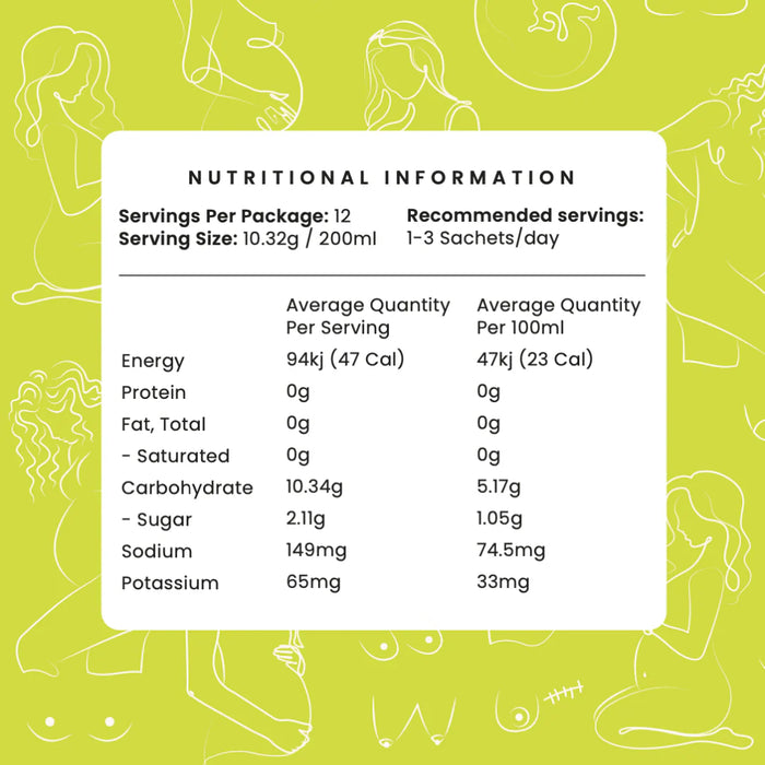 Hydration Booster Pregnancy, Breastfeeding & Postpartum Hydration Powder