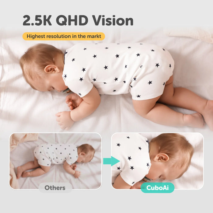CuboAi Smart Baby Monitor 3 - Floor Stand Set