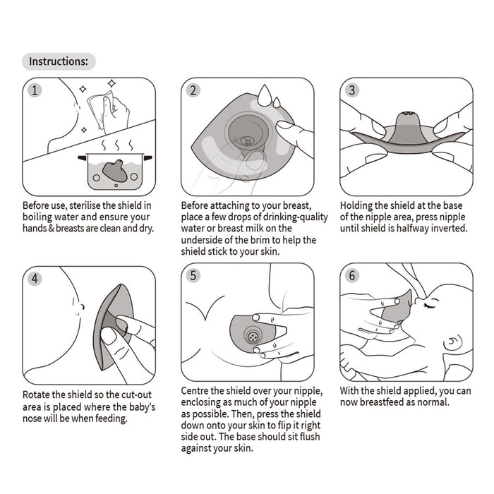 Haakaa Silicone Nipple Shield 2pk