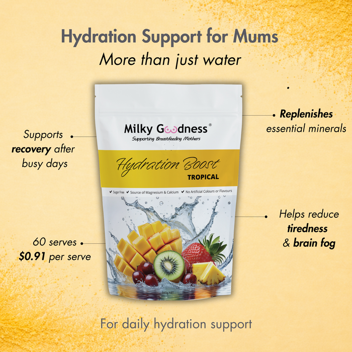 Milky Goodness Hydration Boost