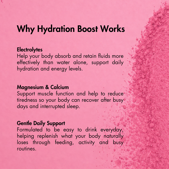 Milky Goodness Hydration Boost