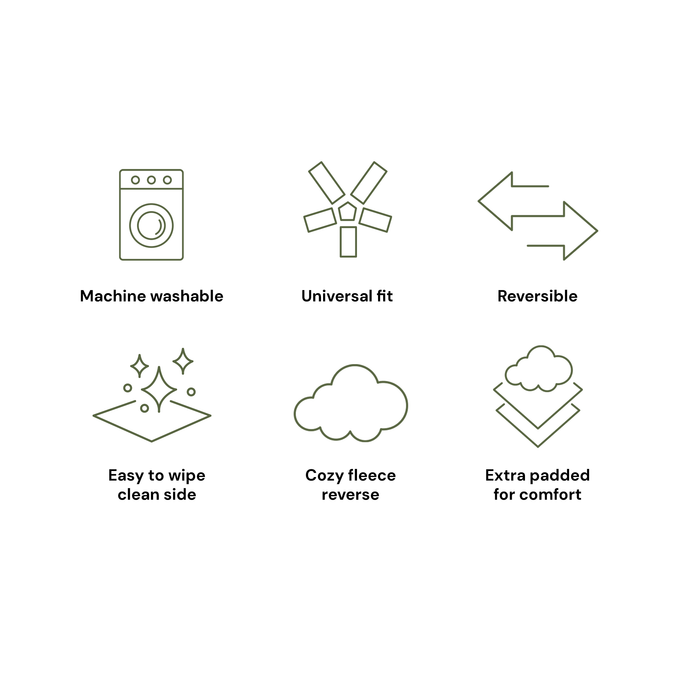 OiOi Reversible Pram Liner