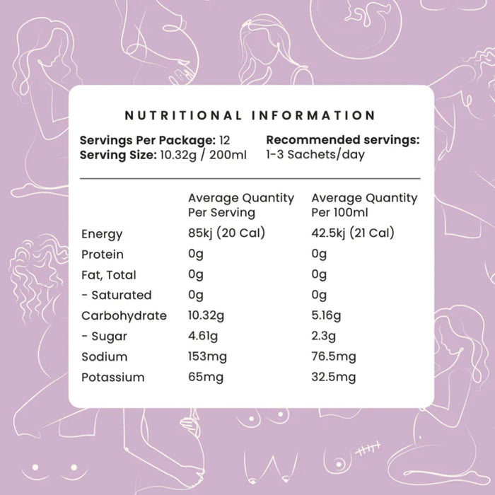 Hydration Booster Pregnancy, Breastfeeding & Postpartum Hydration Powder