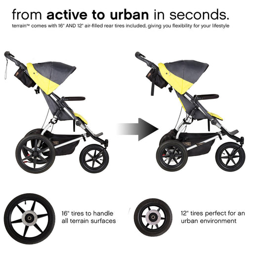 Mountain Buggy Terrain - Baby Zone Online - 4